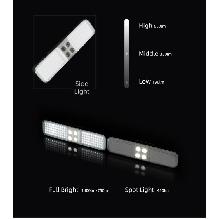 چراغ پایه دار Galaxy Solar Work - پنل خورشیدی